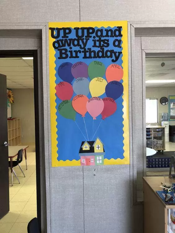 Birthday Wall Ideas for Daycare (15 Beautiful Ideas)